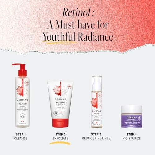 Retinol skincare products for cleanse, exfoliate, reduce fine lines, and moisturize steps.