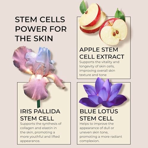 Stem cells for skin: apple, iris pallida, blue lotus benefits.